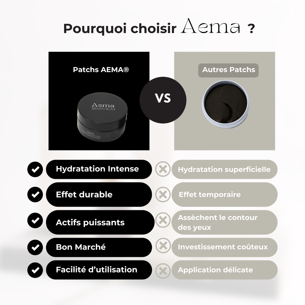 Patchs Anti-Cernes au Charbon de Bambou