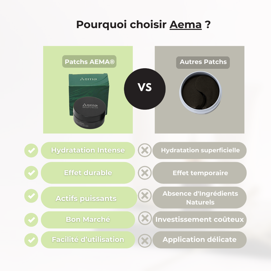 Patchs Anti-Cernes au Charbon de Bambou